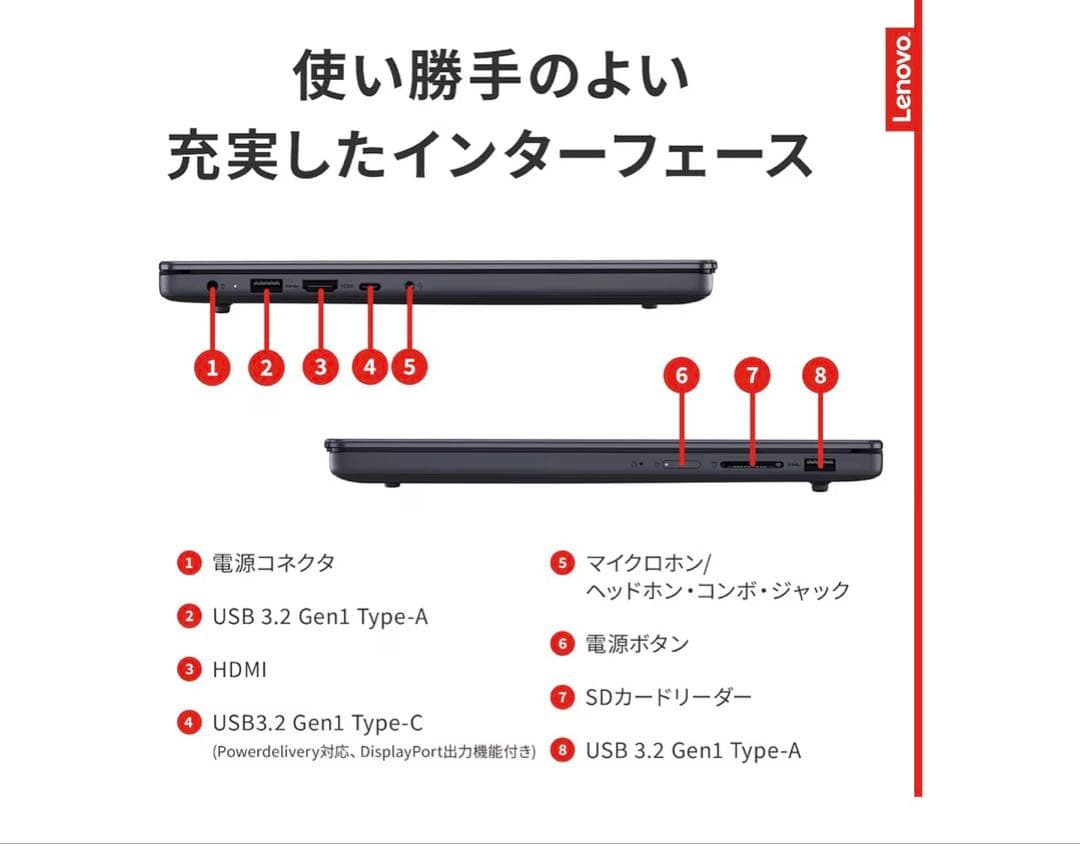 Lenovo Ryzen 5 14.0型ノートPC