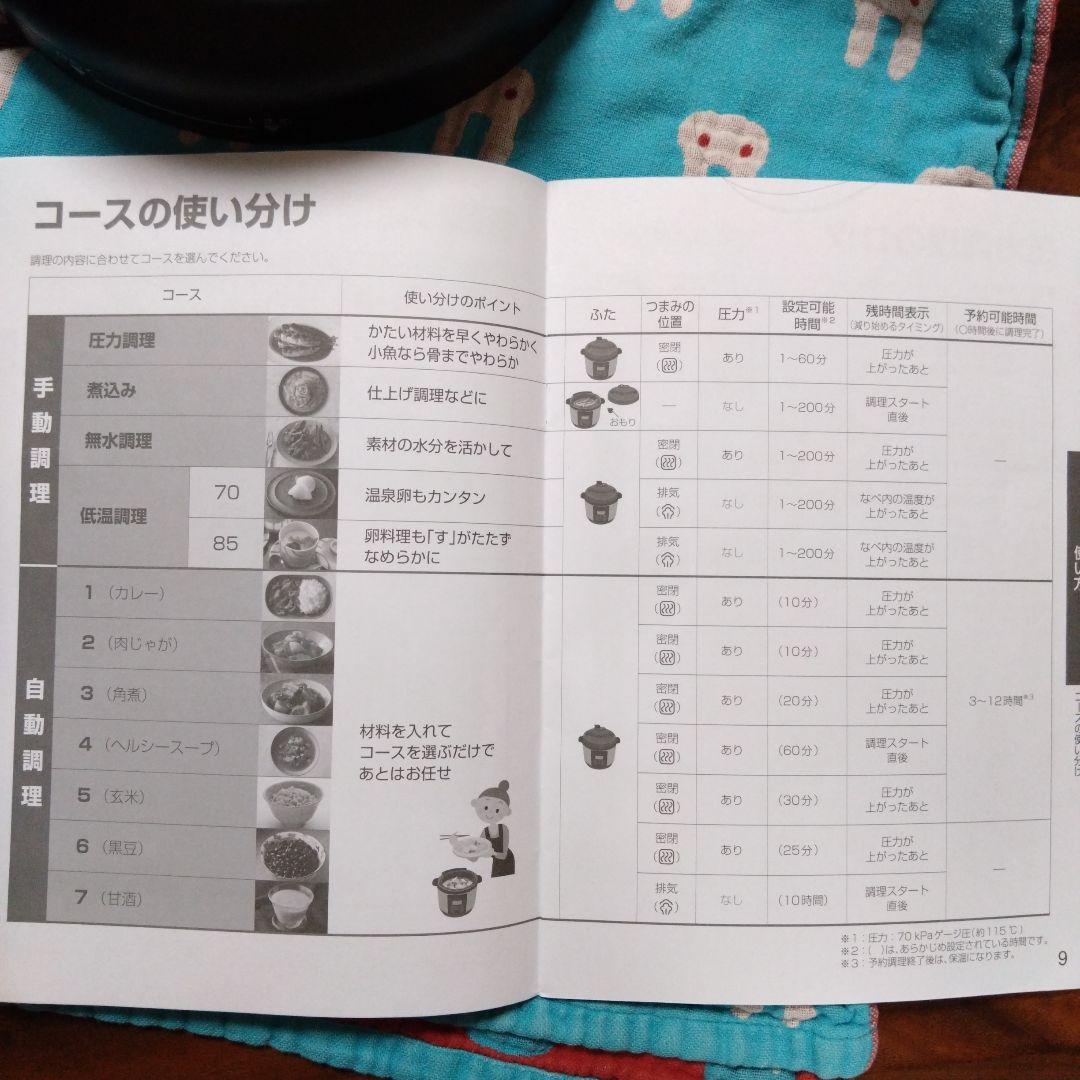 【Used 期間限定】Panasonic 電気圧力鍋 SR-MP300