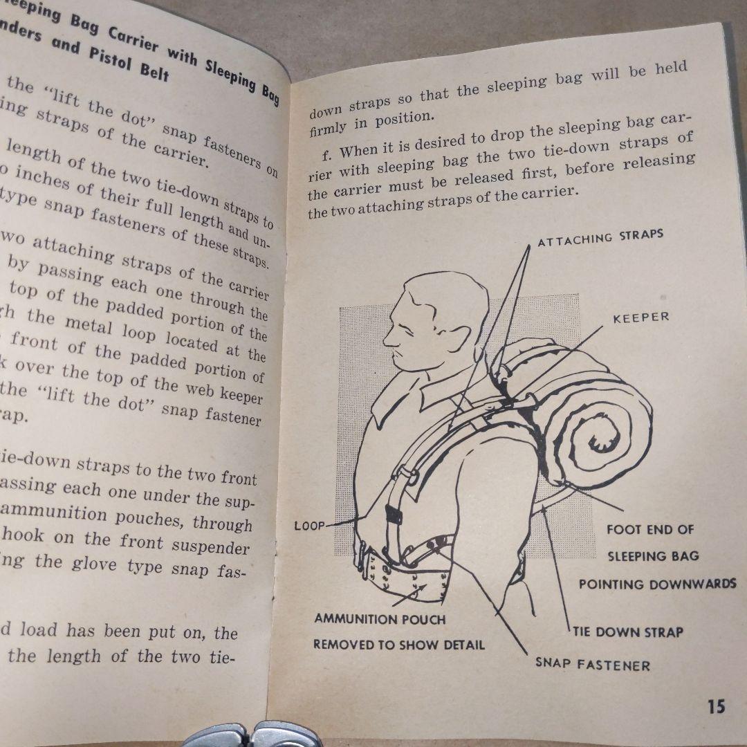 アメリカ陸軍 M56/61フィールドパックキャンバス 実物放出美品 マニュアル付