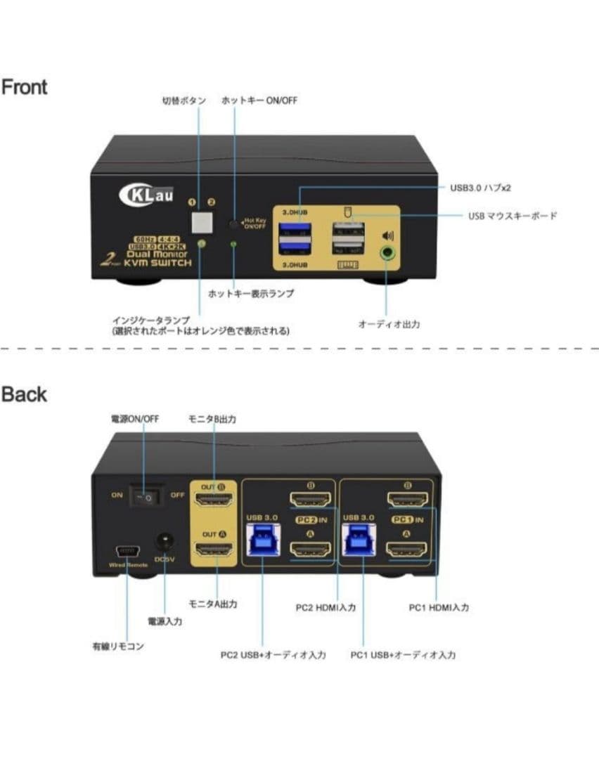 HDMI KVMスイッチ 2ポートデュアルモニター4K 60Hz