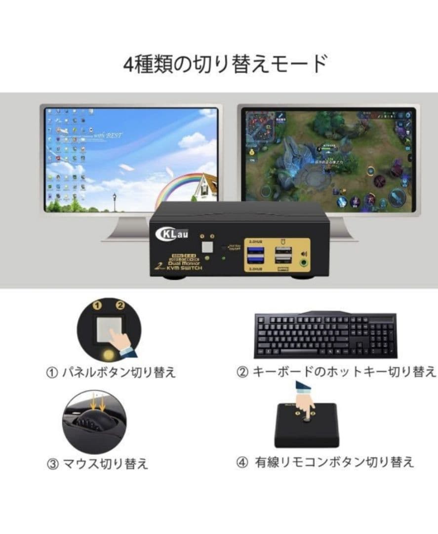 HDMI KVMスイッチ 2ポートデュアルモニター4K 60Hz