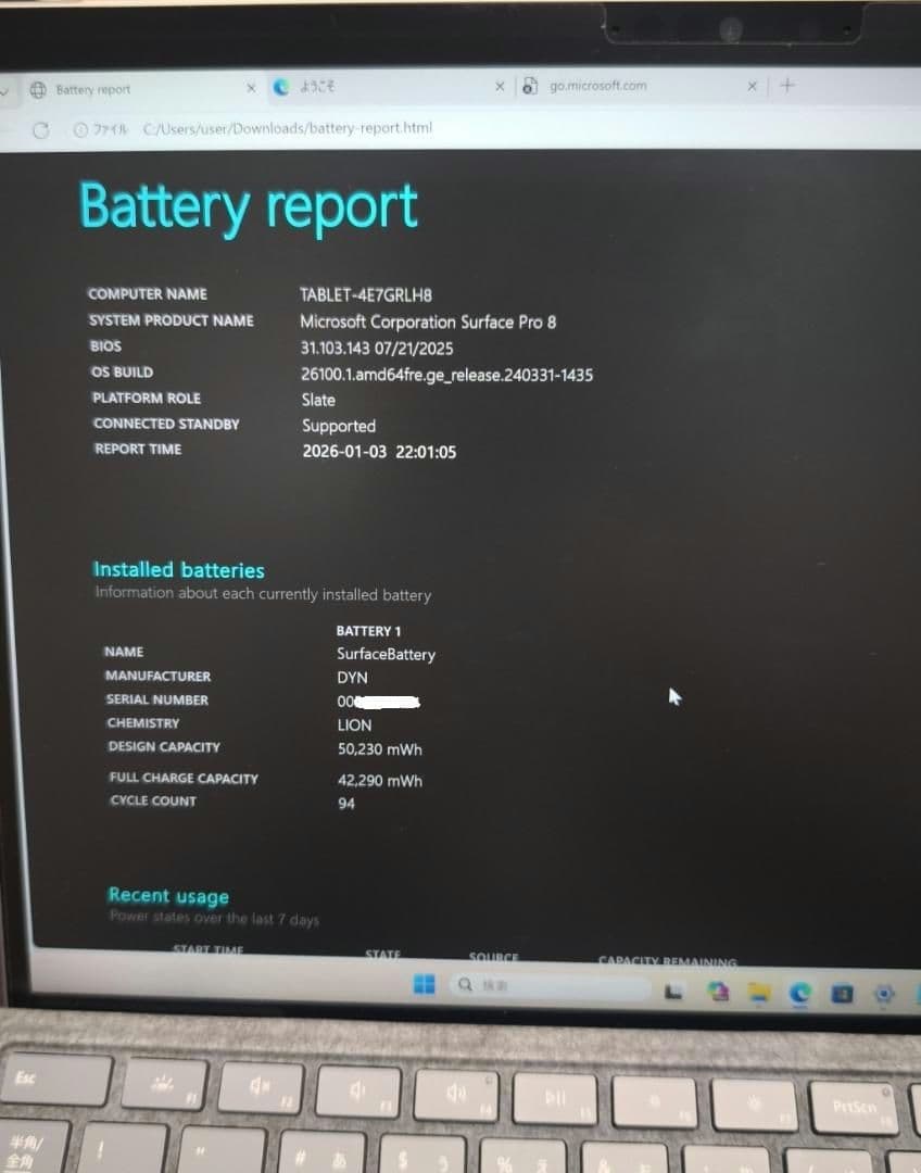 Microsoft Surface Pro 8 + 純正キーボード・スタイラス