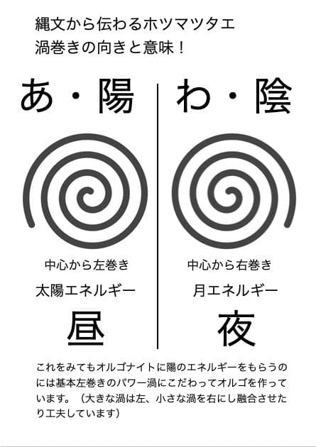 正四面体（ビッグサイズ）さよならメルカリ最終販売中・ラストチャンスの希少品！