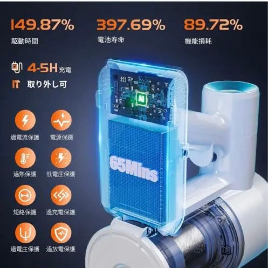 【新品未使用品】YIEEC コードレス掃除機
