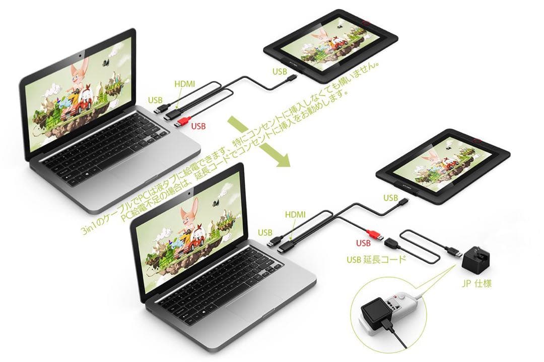 XP-PEN Artist 15.6 Pro 液晶タブレット