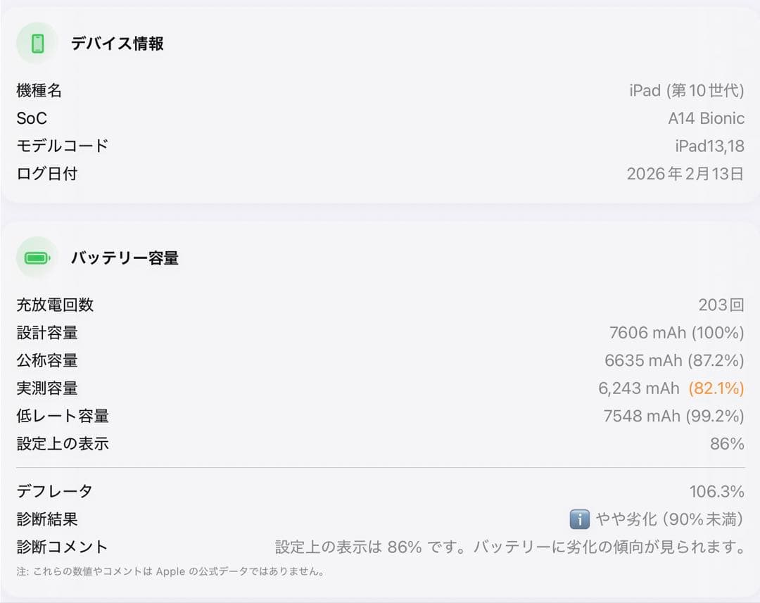 M*x様 【美品】iPad 10世代 64GB シルバー