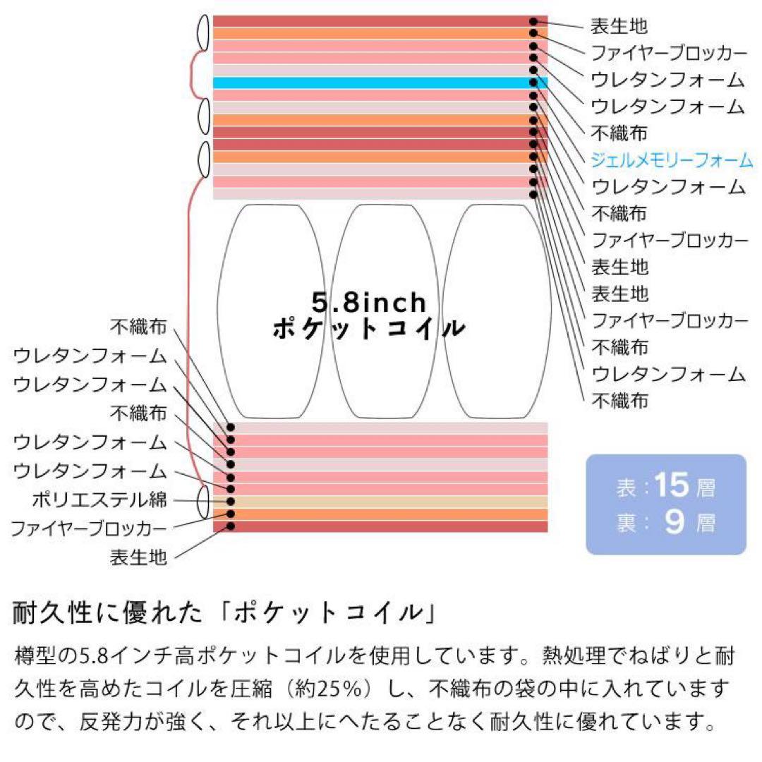 定価34万　サータ（Serta）マットレス：シングルベッド　セット　大塚家具