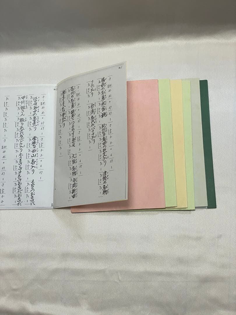 三味線　バチ　ケース　邦楽チューナー二種　訳あり