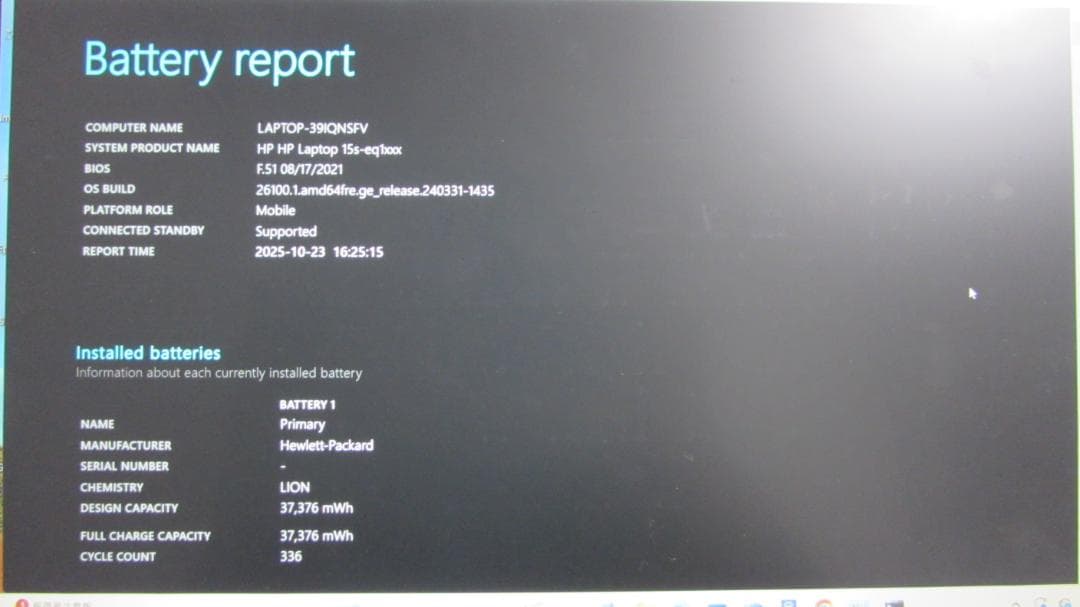 HP ノートPC 15.6インチ 15s-eq1132au