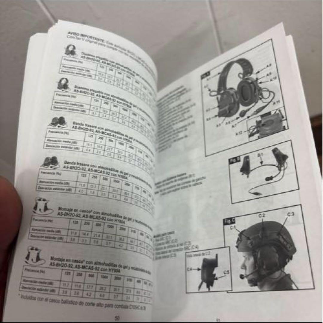 未使用品　米軍放出品　実物　PELTOR COMTAC V 送料無料