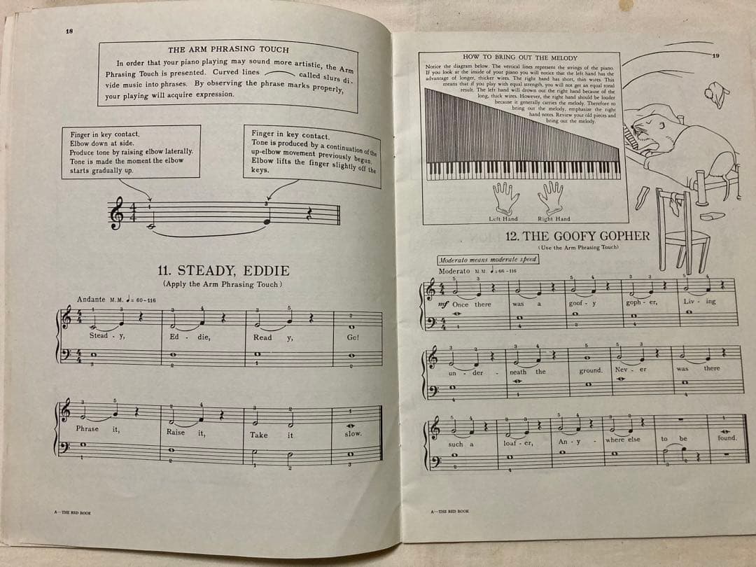 ビンテージJOHN W. SCHAUMBURG PIANO指導本(‘45年Be.