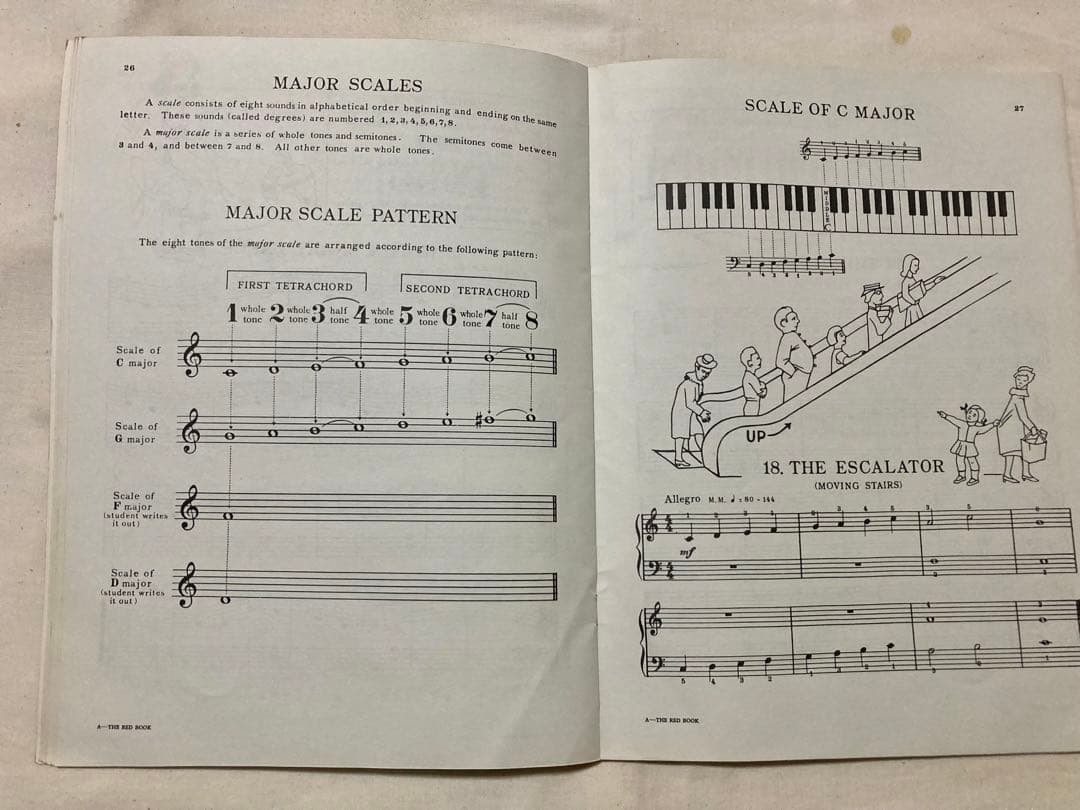 ビンテージJOHN W. SCHAUMBURG PIANO指導本(‘45年Be.
