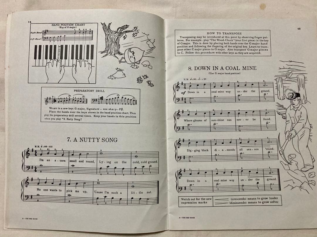 ビンテージJOHN W. SCHAUMBURG PIANO指導本(‘45年Be.