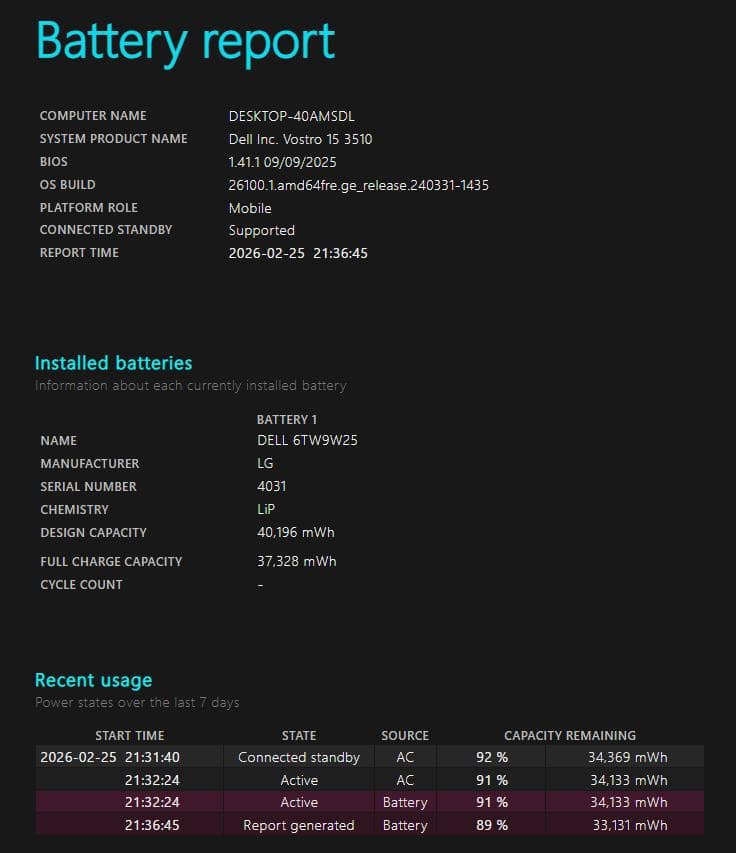 Dell ノートPC Intel vostro 15 3510 第11世代