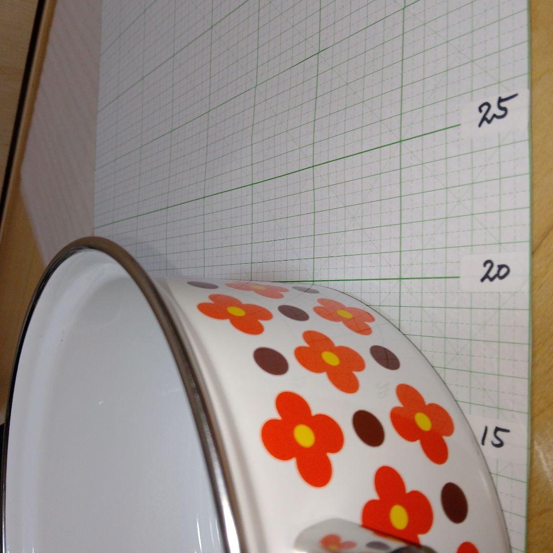 激レア品・ホクセイ　ホーロー鍋　当時物未使用　アデリアレトロ　花柄レトロ