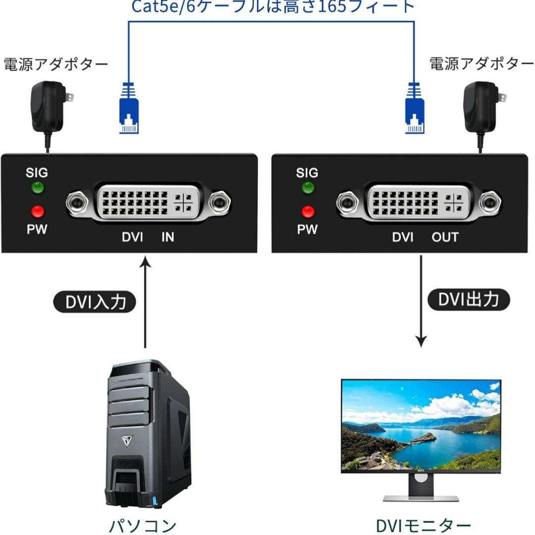 DVI エクステンダー 60M OVER CAT6 TX RX LAN 延長器