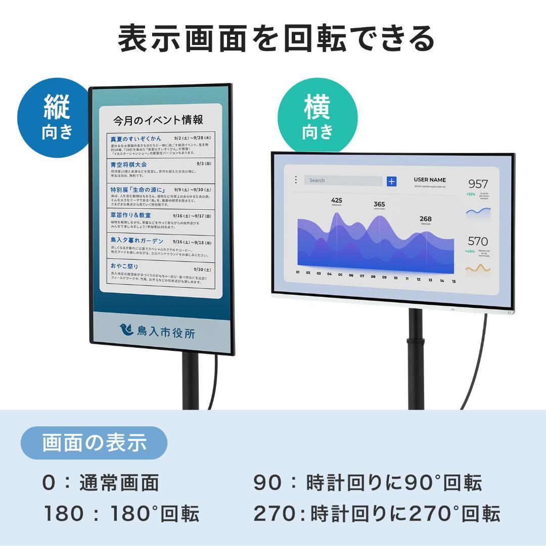 メディアプレーヤー(4K対応)MED-PL4K101 会議に最適プレゼン機材