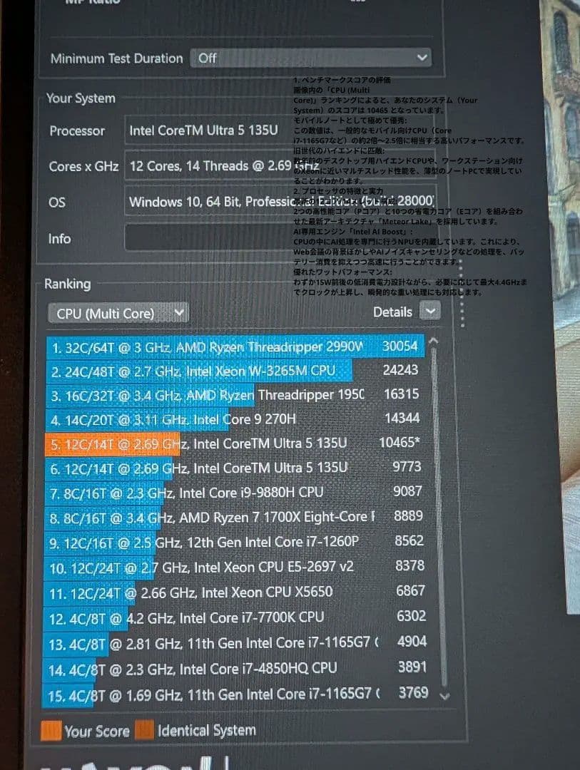 2025年Utral 5 ThinkPad T14S 32GB メモリ 1T