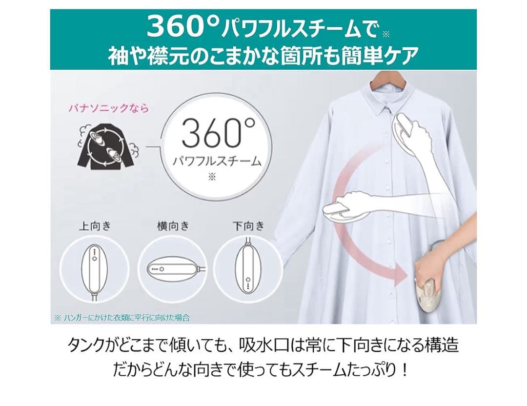 Panasonic 360°パワフルスチームアイロン