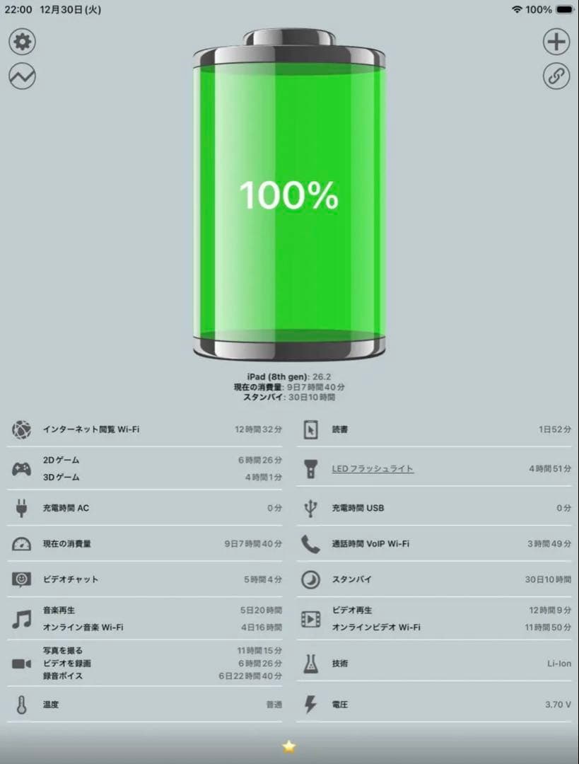 【極美品】Apple iPad 第8世代 シルバー　バッテリー良好