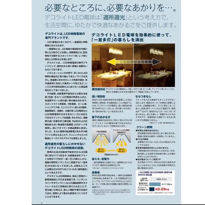 約3万 LED シャンデリア電球 9個セット デコキャンドルクラウン 電球色