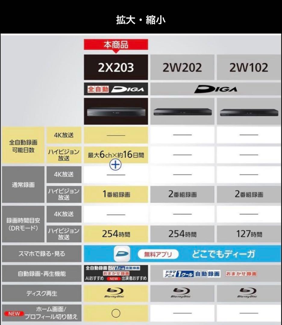 2025年度製　DMR−2X203 完全動作品　Panasonic ブルーレイ