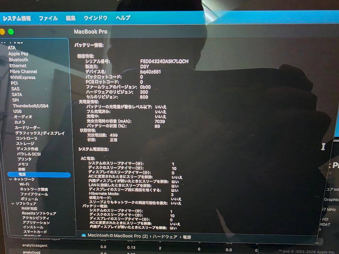 MacBook Pro core i9 RAM16 1TB 2019年