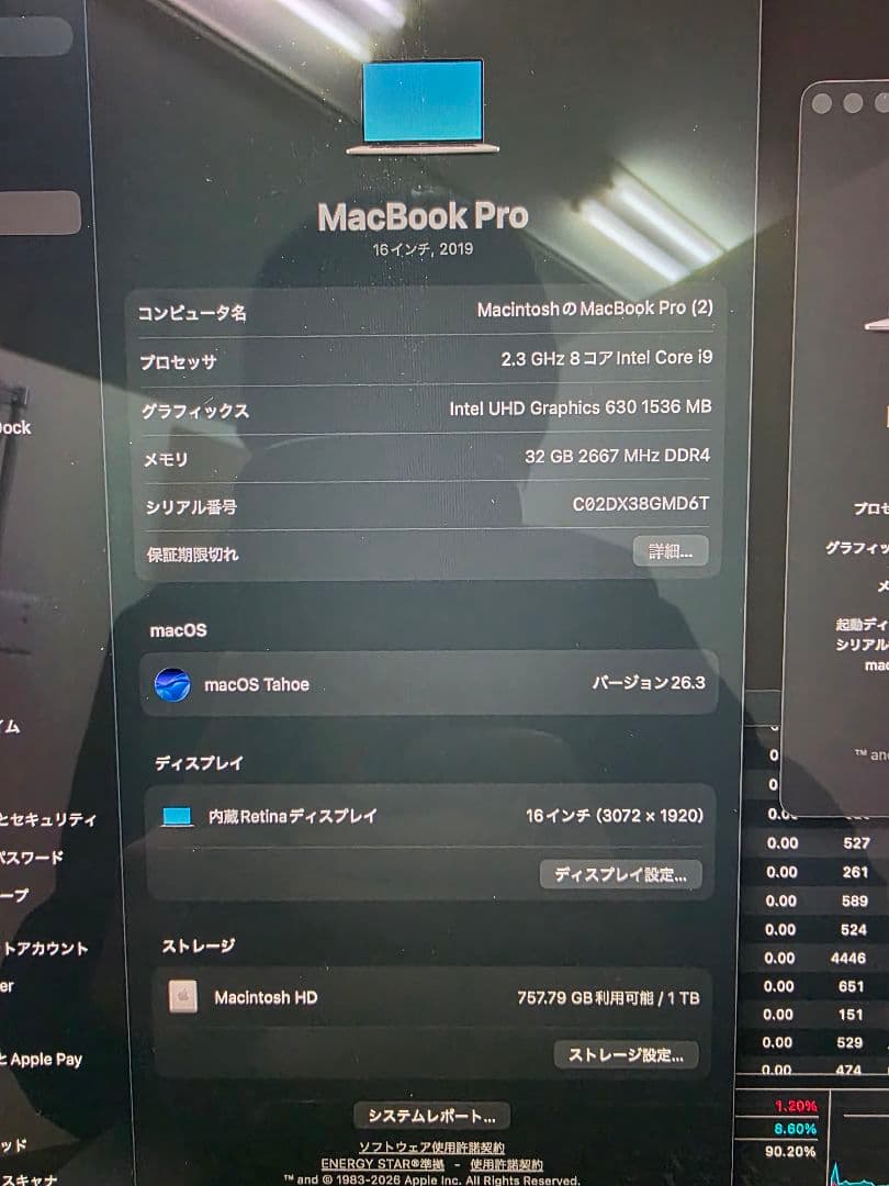 MacBook Pro core i9 RAM16 1TB 2019年