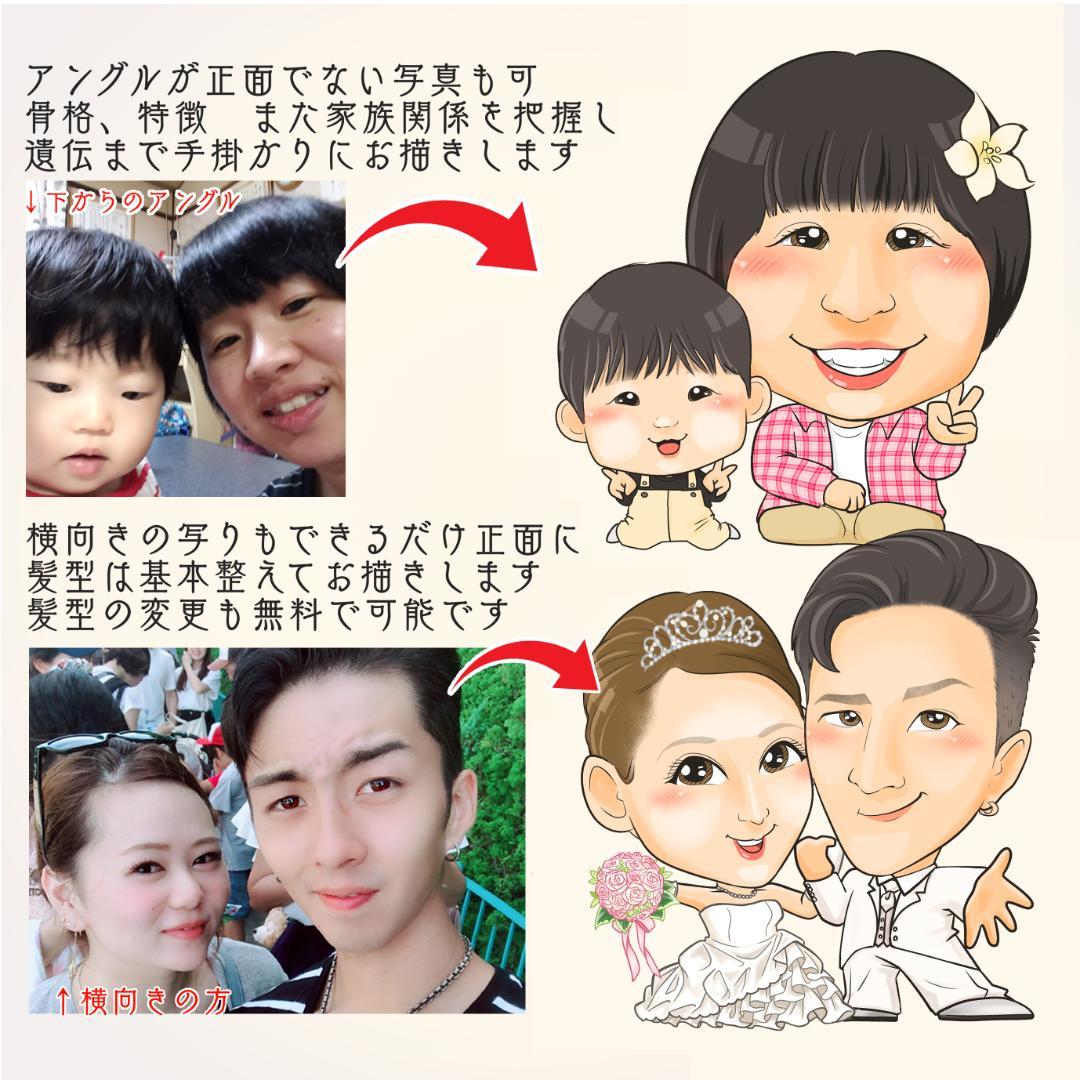 似顔絵 退職祝い・名前ポエム・空に舞う桜【画風→GSP】