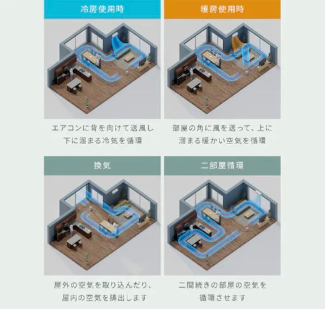 新品未使用 アイリスオーヤマ サーキュレーター PCF-SDS15Tグレー