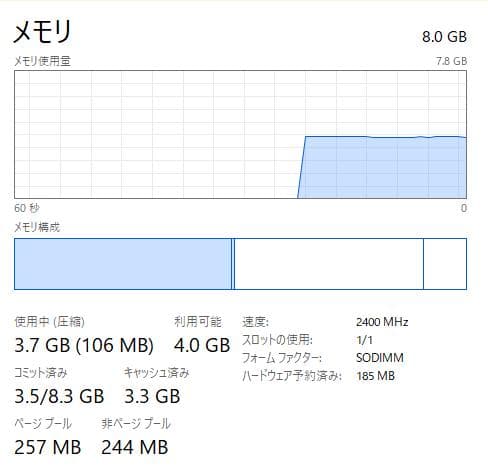 7世代 HP 250 G7 8GB/500GB 15\"/カメラ/DVD有り