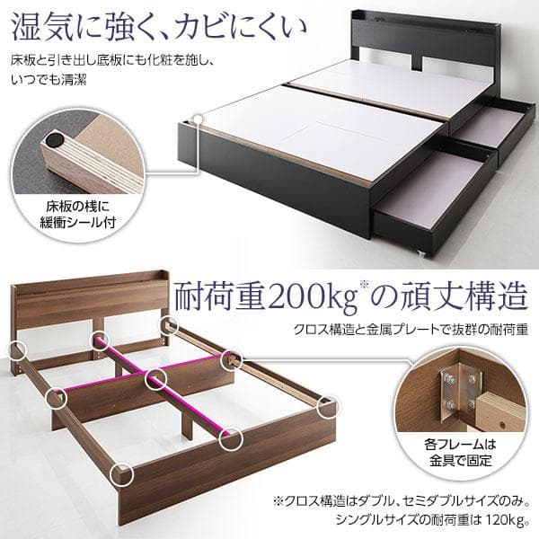 ベッド ブラック シングル ボンネルコイルマットレス付きds-2173645