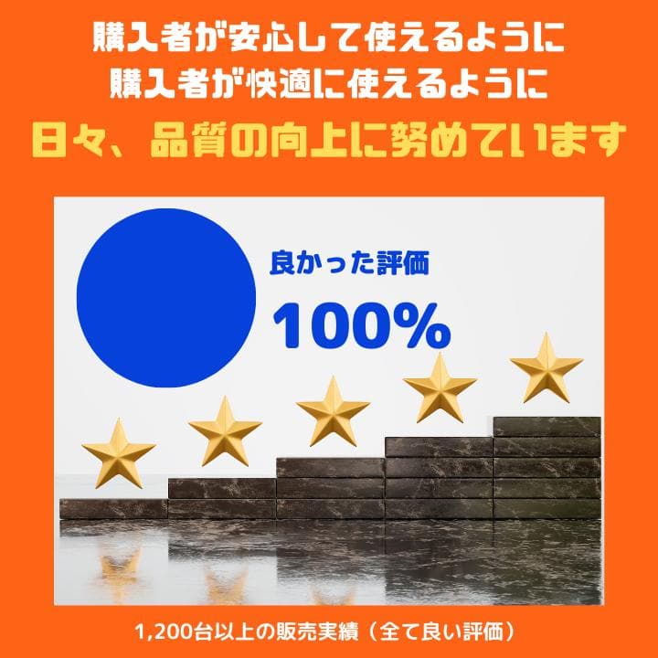 【i7 HQ×16GB×新品SSD✨】東芝／豪華アプリ／すぐ使える✨TA59