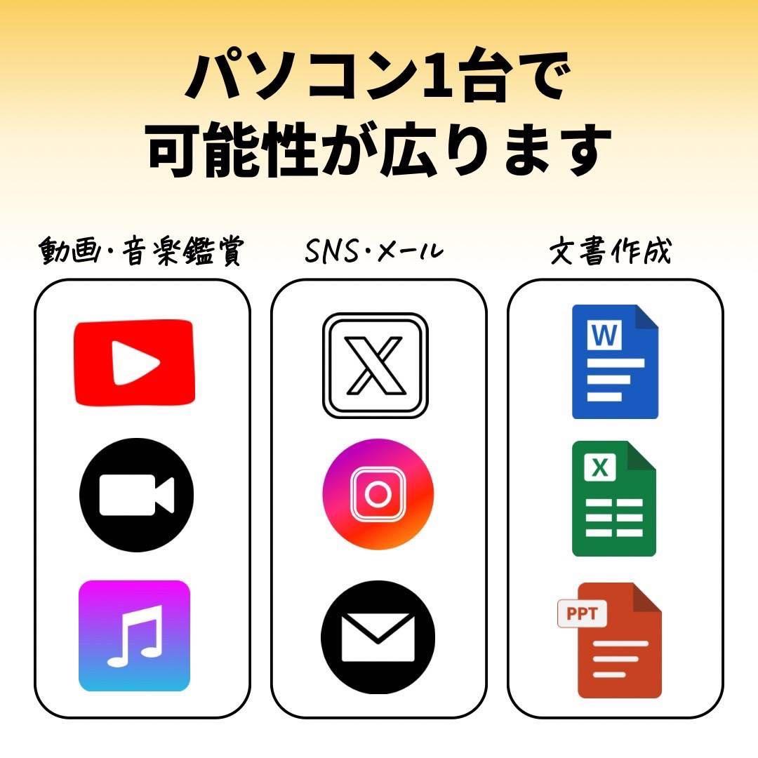 ［32GBメモリ］MacBookPro 2018 ノートPC グレイ 動画編集に