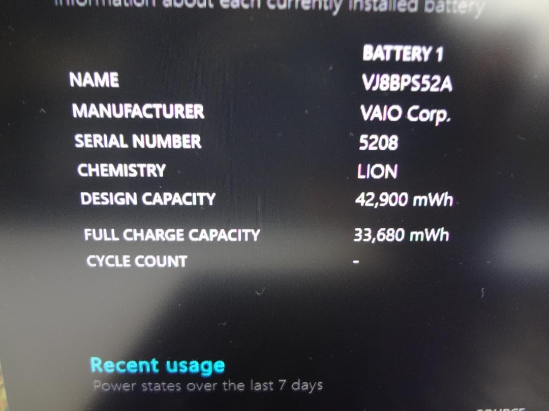 VAIO Pro PK 14インチ i3-1005G1 8GB 128GB