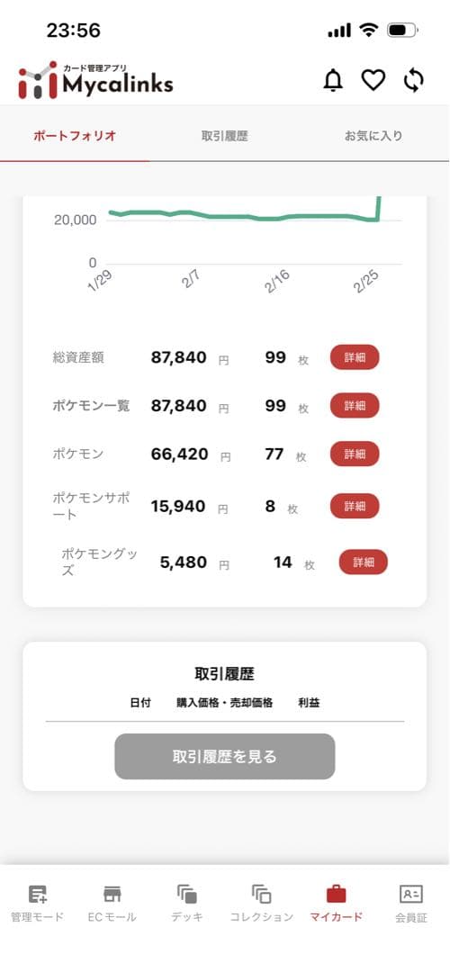 ポケカまとめ売り