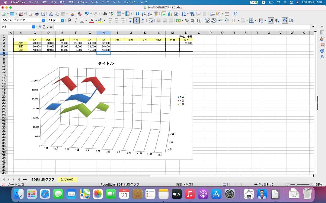 【完動品】Macbook Air 13インチ i5 8G バッテリー正常