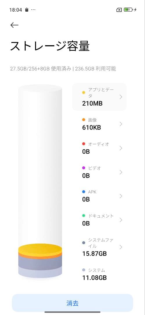 スマートフォン本体 Xiaomi 15T Pro