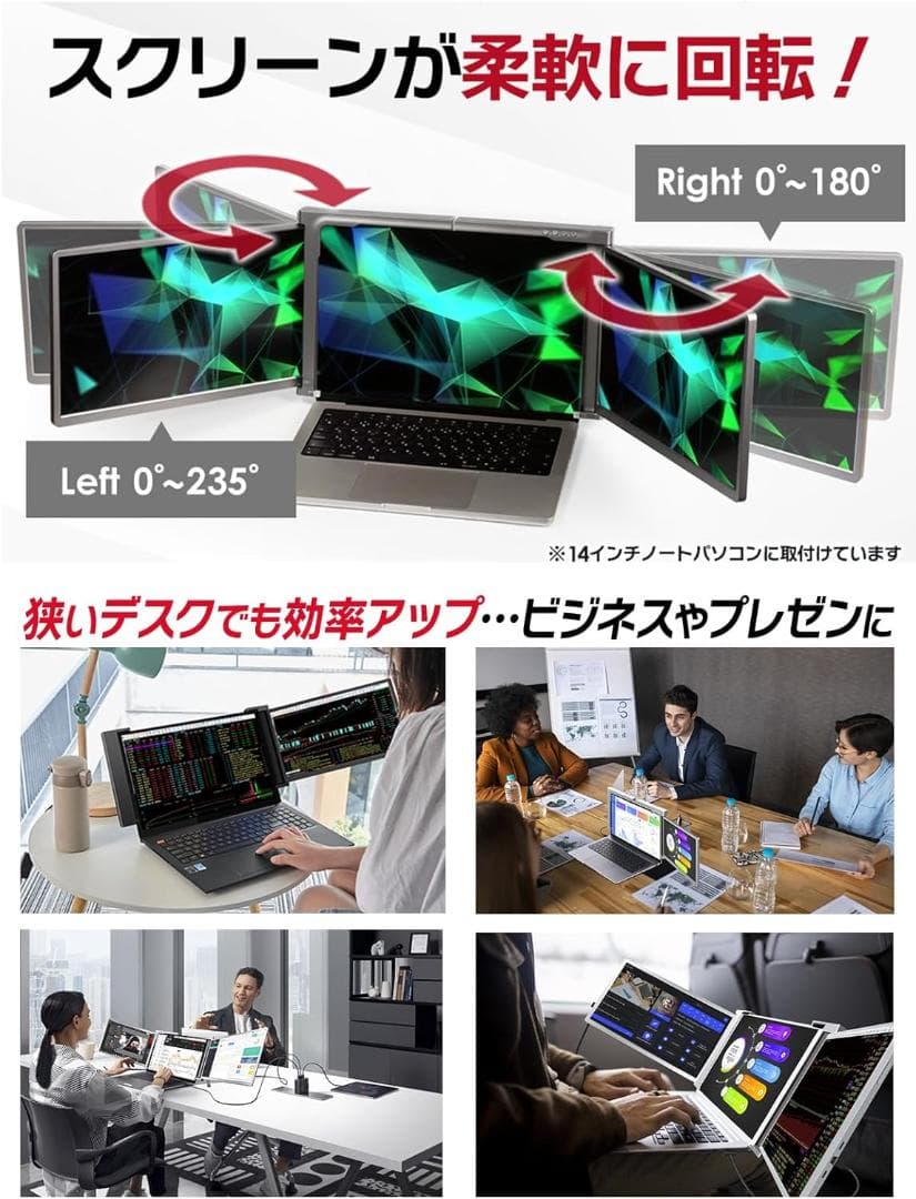 ポータブルトリプルスクリーンモニター 本体