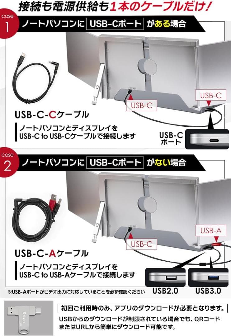 ポータブルトリプルスクリーンモニター 本体