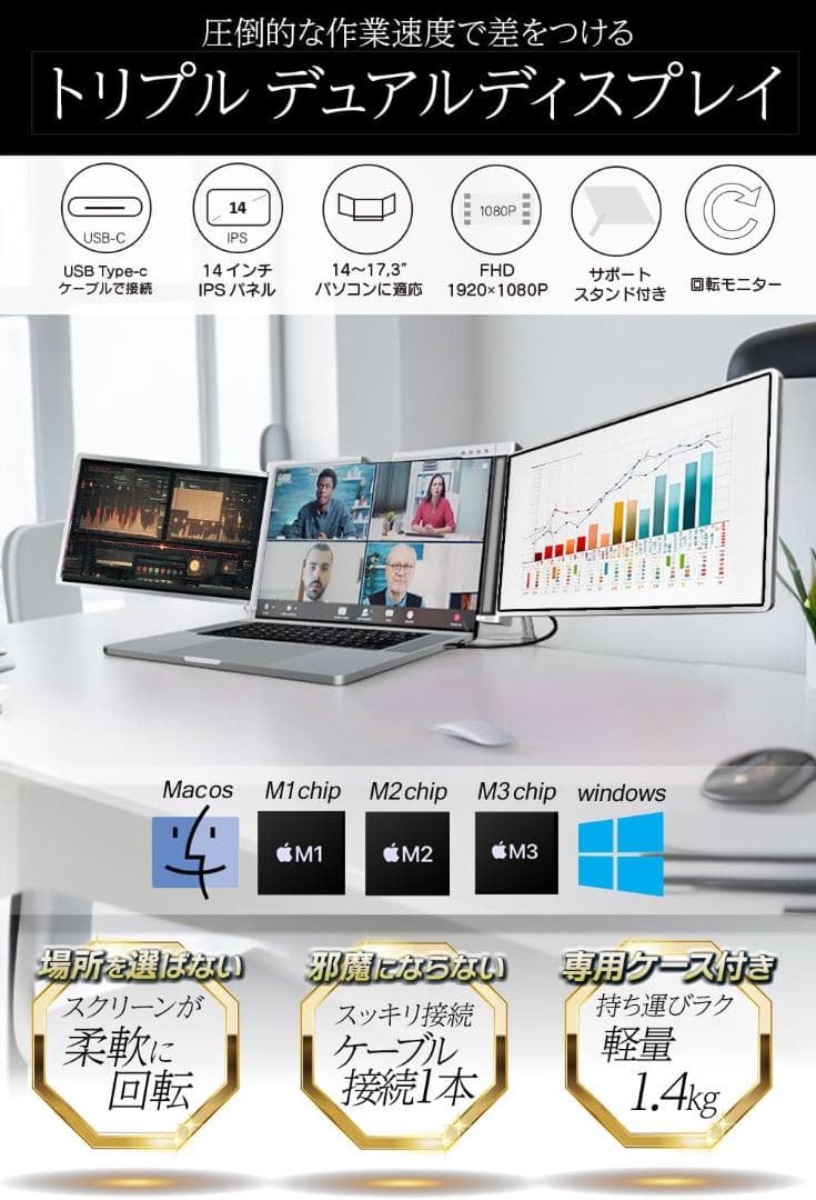 ポータブルトリプルスクリーンモニター 本体