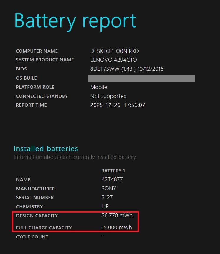 ThinkPad X220 Tablet　i5／8G／384G／デュアルブート