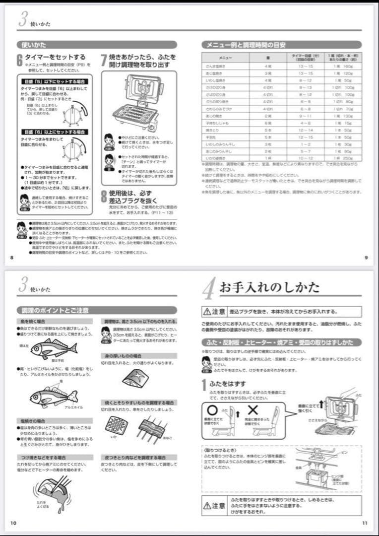 【新品未使用】フィッシュロースター KFA-G130TH タイガー魔法瓶