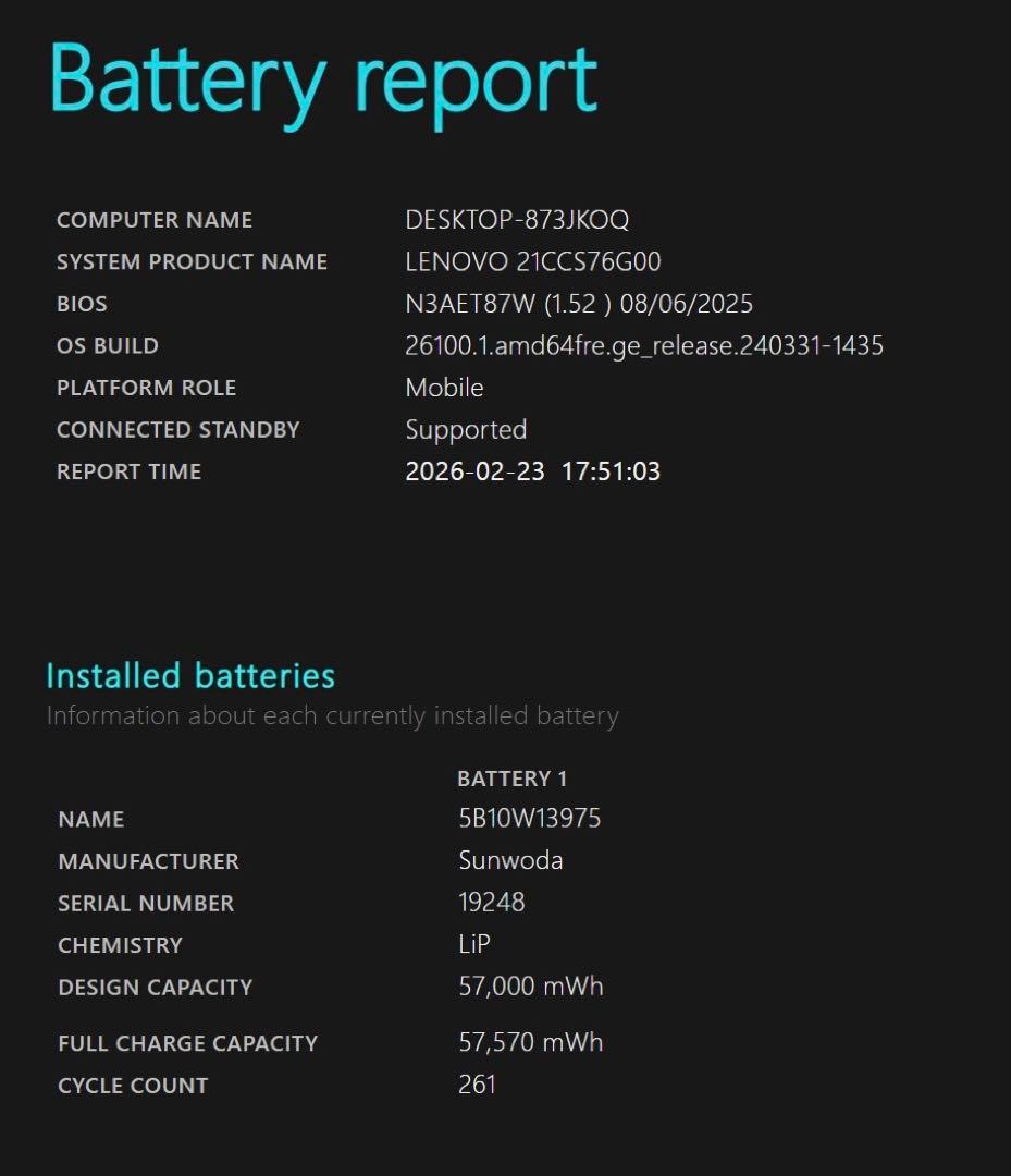 ThinkPad X1 Carbon Gen10/メモリ16GB/office付