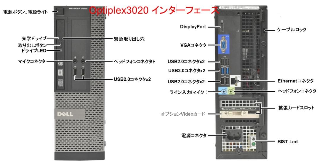 驚速【整備済み品】SSD480G i5 M8G Win11 Offi21ビジネス