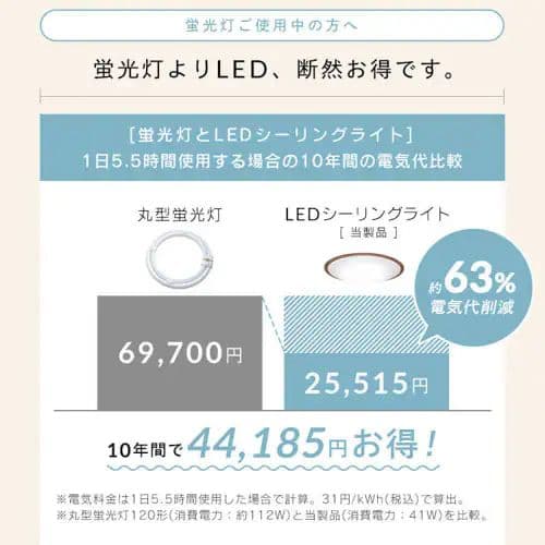 お値下げしました♥LEDシーリングライト CEA12DL-5.0QWFM