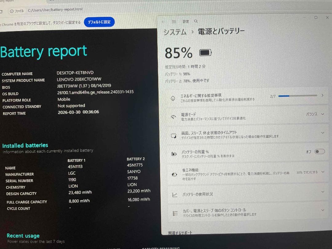 Win11 Office搭載 T450s メモリ8GB 新品SSD240GB