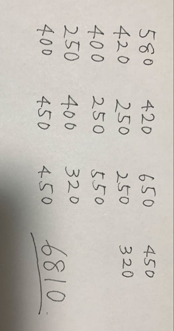 メグえもん様 ハーフ シュシュ☆ビーズ ヘアゴム☆ハンドメイド 紫