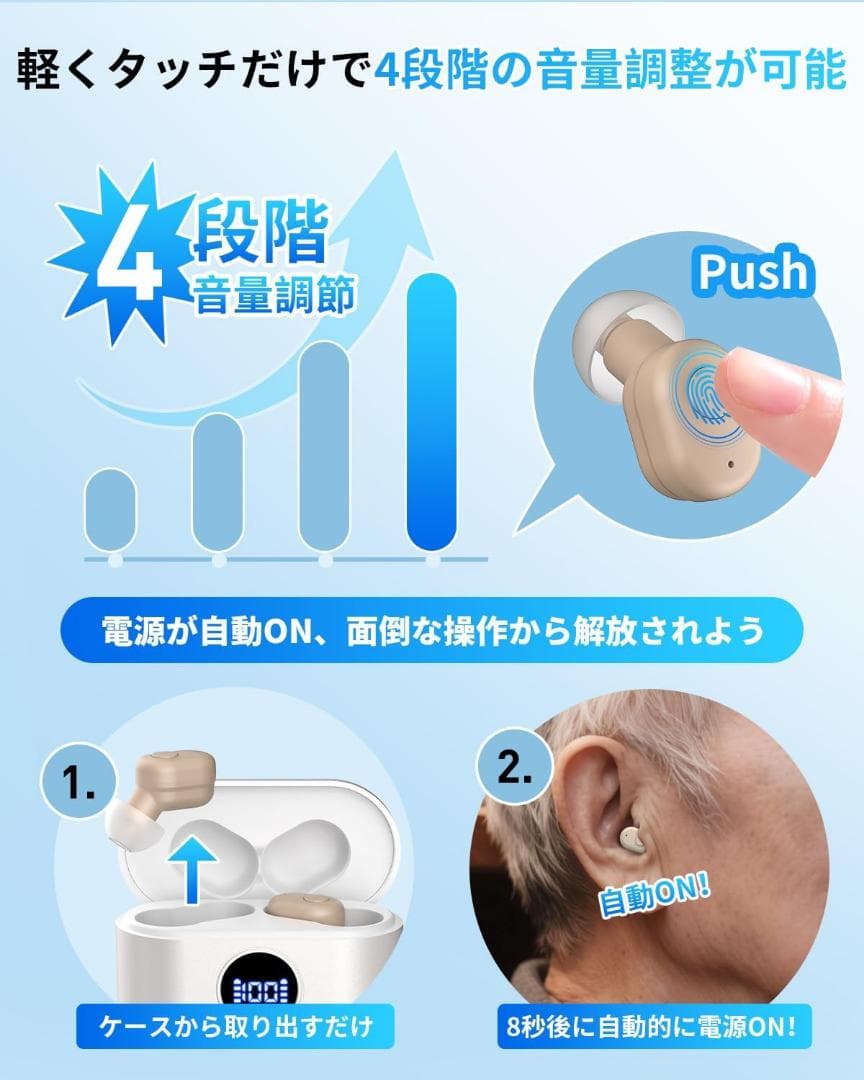 ⭐️集音器 高齢者 簡単操作 音声拡聴器 3.2g軽量設計 コンパクト⭐️