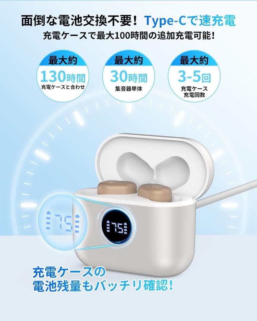 ⭐️集音器 高齢者 簡単操作 音声拡聴器 3.2g軽量設計 コンパクト⭐️